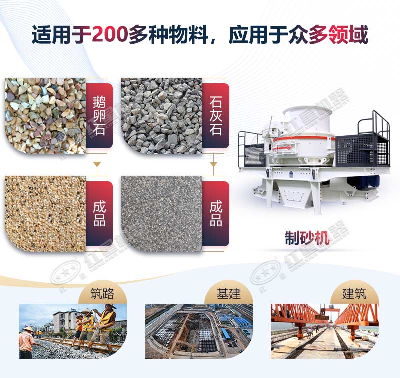制砂機應用范圍廣