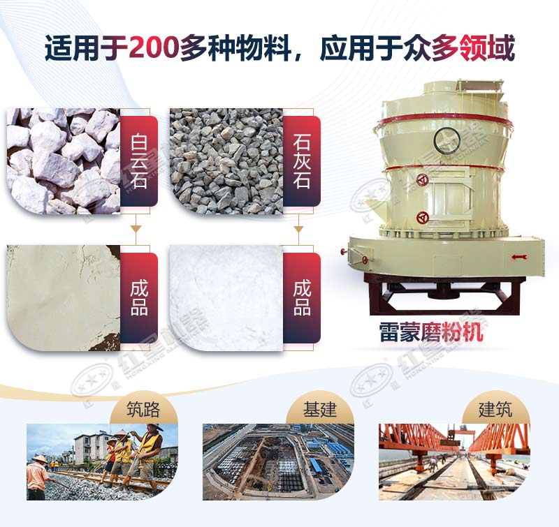 雷蒙磨粉機應(yīng)用范圍廣